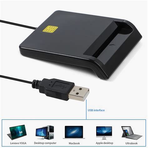 drive usb smart card reader|install smart card driver.